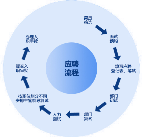 u=879442753,2017692362&fm=27&gp=0.jpg