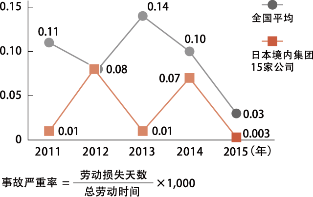 graph_02.png graph_02.png